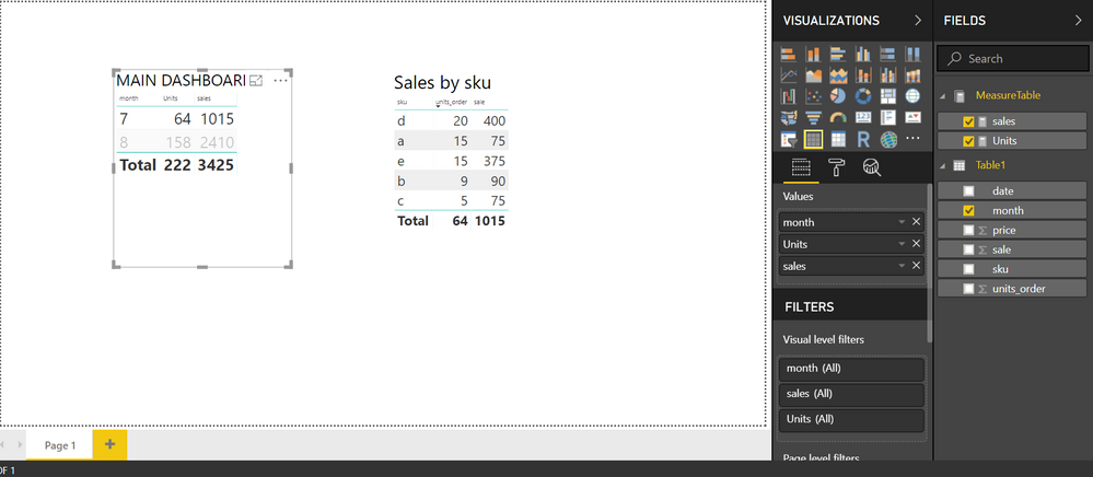 select Augest to check top sellers from "Sales by sku"