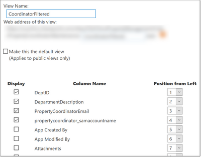 A customized SharePoint View