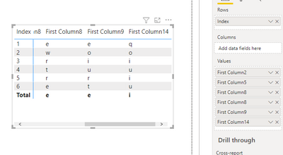 How to Freeze Columns in Power Bi Table Visual?