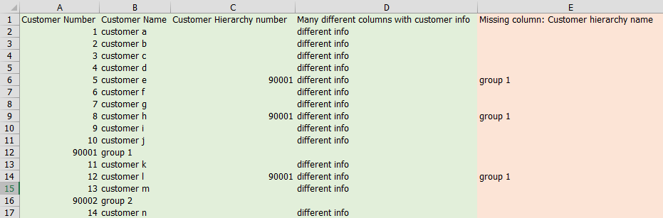PowerBI Vlookup request.png