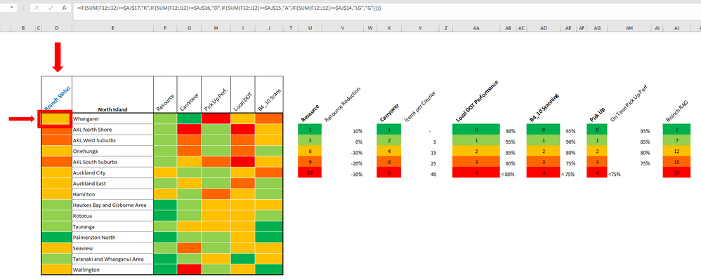 Excel KPI screenshot.png