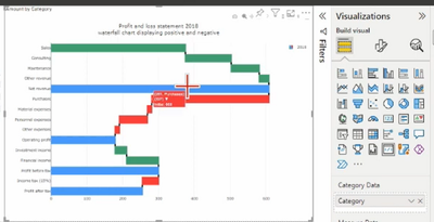 Plotly Chart visible in Power BI